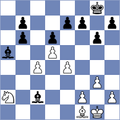 Gutierrez Olivares - Jayasundara (chess.com INT, 2025)