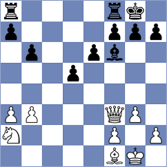 Jeremic - Cukic (Belgrade, 2014)