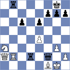 Sutter - Sokolov (Lenk, 2012)