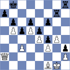 Coto Mederos - Balleisen (Chess.com INT, 2021)