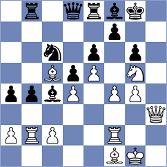 Dinev - Beniosev (chess.com INT, 2025)
