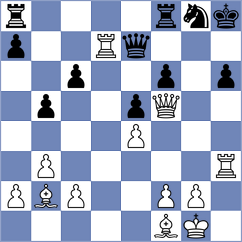 Csajka - Ludwig (Zuerich, 2004)
