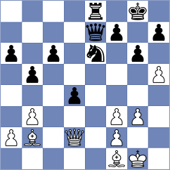 Nanugonda - Nakamura (chess.com INT, 2025)