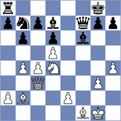 Kanakaris - Melaugh (chess.com INT, 2023)