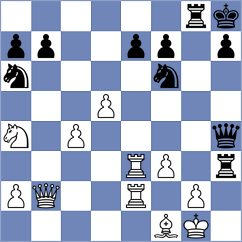 Molina Gil - Marcos Rodriguez (Barcelona ESP, 2023)