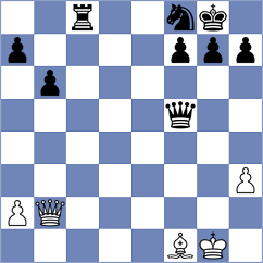 Koukalova - Vogrlova (Most, 1999)