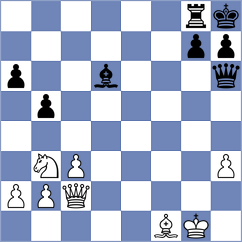 Wang - Wu (Shanghai CHN, 2024)