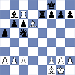 Orazalina - Dukic (Florianopolis BRA, 2024)