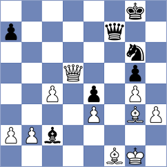 Koellner - Le Goff (chess.com INT, 2024)