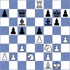 Yurtseven - Ilamparthi (chess.com INT, 2023)
