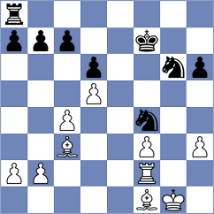 Plat - Albornoz Cabrera (Krasnaya Polyana, 2021)