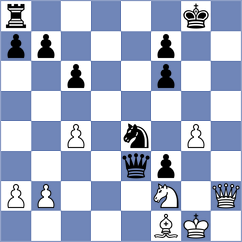 Turner - Momunaliev (London ENG, 2025)
