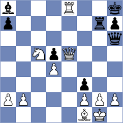 Tran - Huynh Lam Binh Nguyen (chess.com INT, 2025)