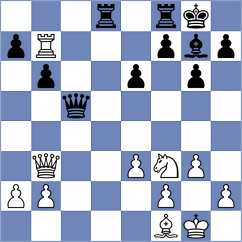 Zapata Romero - Wu (chess.com INT, 2025)