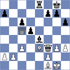 Gulecyuz - Fedorov (chess.com INT, 2025)