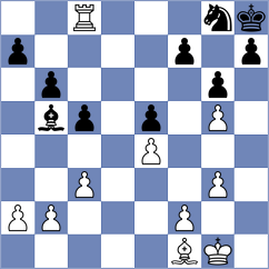 Shahmoradi - Forooghi Moghadam (Chess.com INT, 2021)