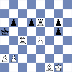 Sarasketa Irastortza - Baladjaev (chess.com INT, 2025)