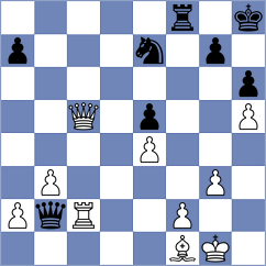 Shchekachev - Yard (Bethune, 2001)
