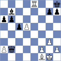 Gardezi - De Souza (chess.com INT, 2024)