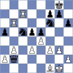 Domingo Nunez - Zhigalko (chess.com INT, 2022)