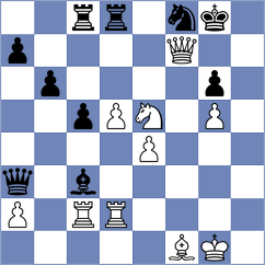 Perske - Bynum (chess.com INT, 2024)
