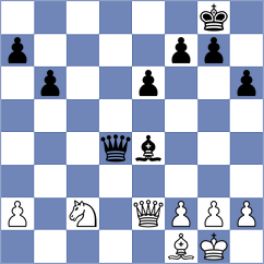 Jval Saurin Patel - Denishev (chess.com INT, 2025)
