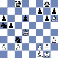 Terry - Klukin (chess.com INT, 2025)