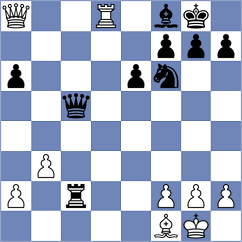 Karaoglan - Eren (Chess.com INT, 2020)