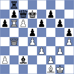 Kostiukov - Vargas Pereda (chess.com INT, 2023)