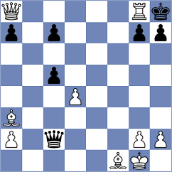 Poormosavi - Kuzmin (chess.com INT, 2025)
