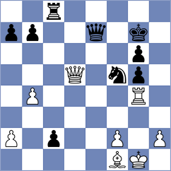 Murphy - Zhakshylykov (Budapest HUN, 2024)