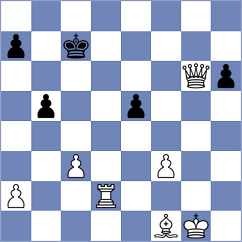 Kozusek - Arencibia (chess.com INT, 2023)