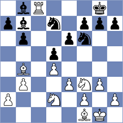 Brauer - Schneider (Germany, 1996)