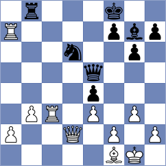 Boder - Stricker (Magdeburg GER, 2022)
