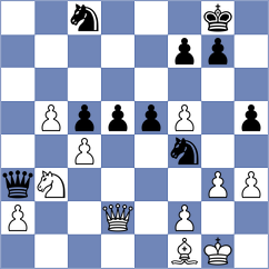 Niemann - Lysyj (chess.com INT, 2025)