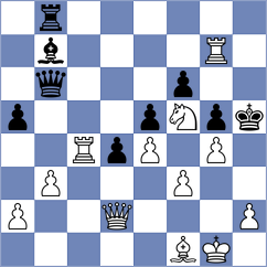 Kirchhoff - Plietz (Giessen, 1996)