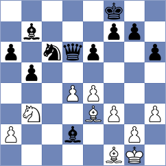 Poddubnyi - Shurakov (chess.com INT, 2025)