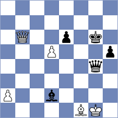 Guerlach - Savignon Schmidt (Belfort FRA, 2025)