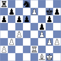 Milanovic - Dimitrijevic (Nis, 1995)