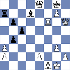 Perez de Miguel - Ratsma (chess.com INT, 2023)