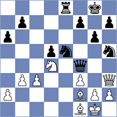 Munro - Eggleston (chess.com INT, 2023)