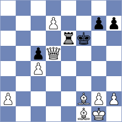 Chernyavsky - Budiarto (chess.com INT, 2024)