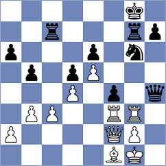 Claros Martin - Diaz Rivero (Malaga, 2000)