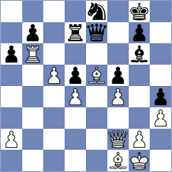 Szekely - Blanchard (Haarlem, 1997)