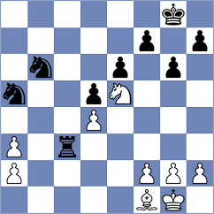 Sairam - Kovalev (chess.com INT, 2024)