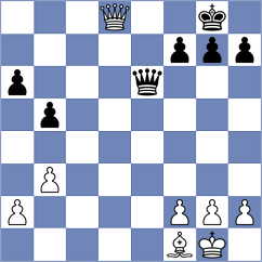Peycheva - Finkelstein (chess.com INT, 2024)