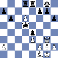 Alvarez Leon - Demirtas (chess.com INT, 2025)