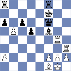 De Souza - Shymanskyi (chess.com INT, 2022)