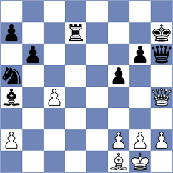 Manukyan - Maghsoodloo (chess.com INT, 2025)