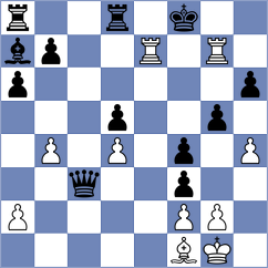 Svidler - Ahmadzada (chess.com INT, 2021)
